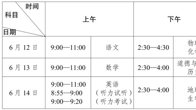 雷竞技app下载官方版ray